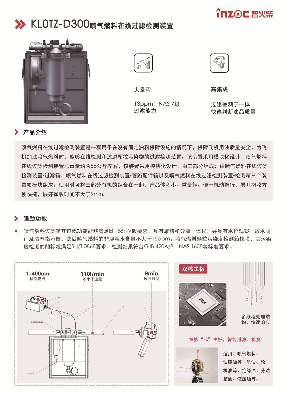 KLOTZ-D300噴氣燃料在線(xiàn)過(guò)濾檢測(cè)裝置