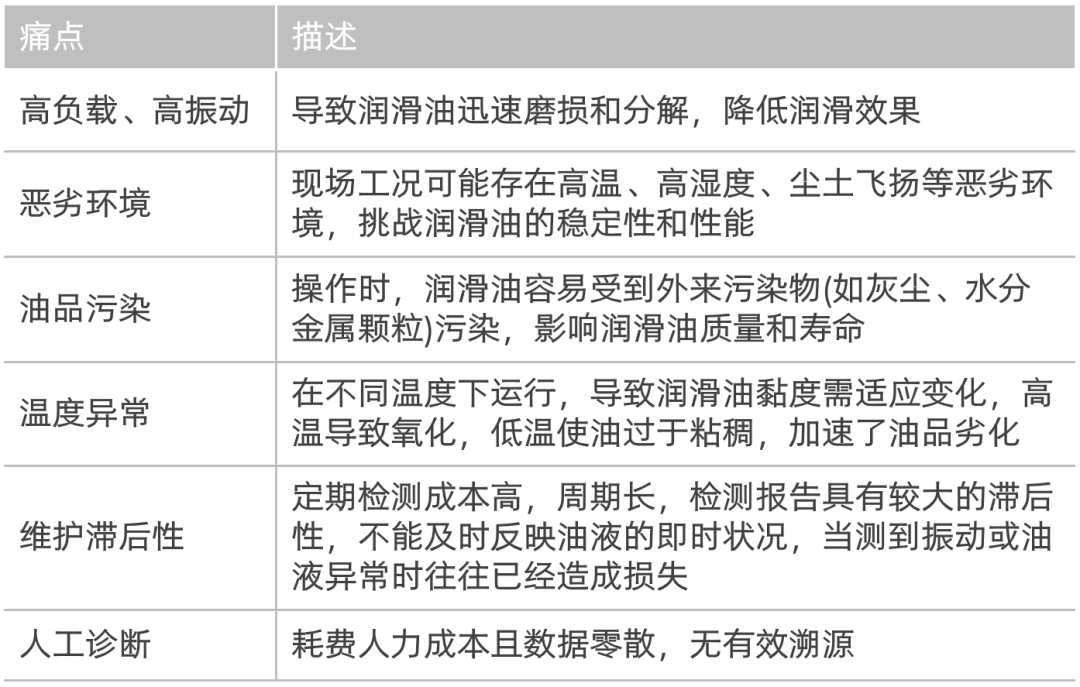 刮板機結(jié)構(gòu)圖