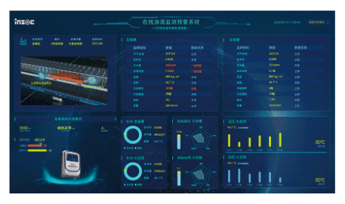 礦用本安型油液質(zhì)量監(jiān)測傳感器-煤礦設(shè)備智能守護專家圖3